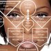 The Face Map And What It Tells You About Your Internal Health