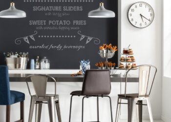 kitchen and dining essentials 2023