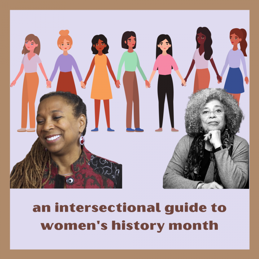 black women;s history month trivia